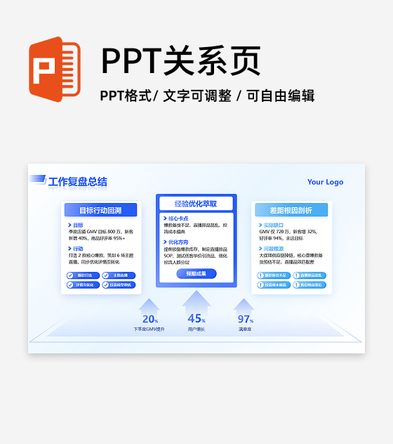 蓝色简约商务电商运营工作复盘方法工作总结PPT单页