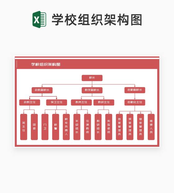 小清新学校组织架构图Excel模板