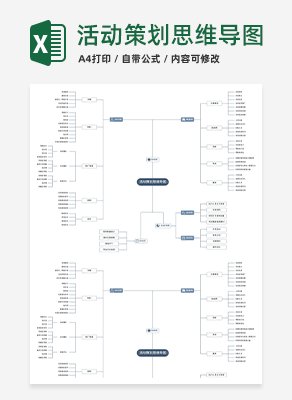 活动策划思维导图excel模板