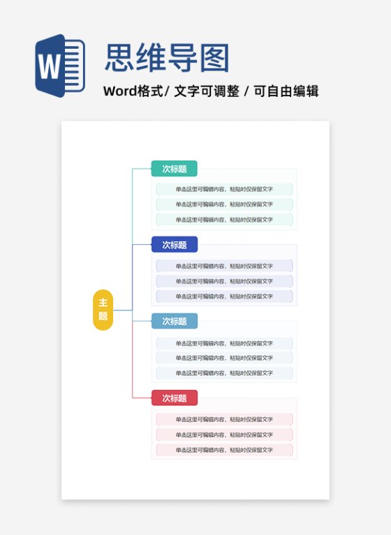 思维导图-彩色竖向分类思维导图简约几何虚线矩形方框