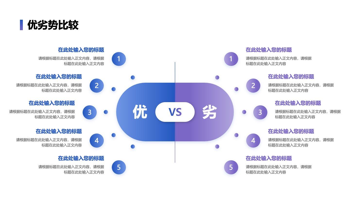 优劣势-蓝紫色五项VS优劣比较PPT单页