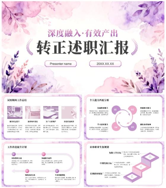 紫粉色花卉小清新风转正述职报告PPT模板