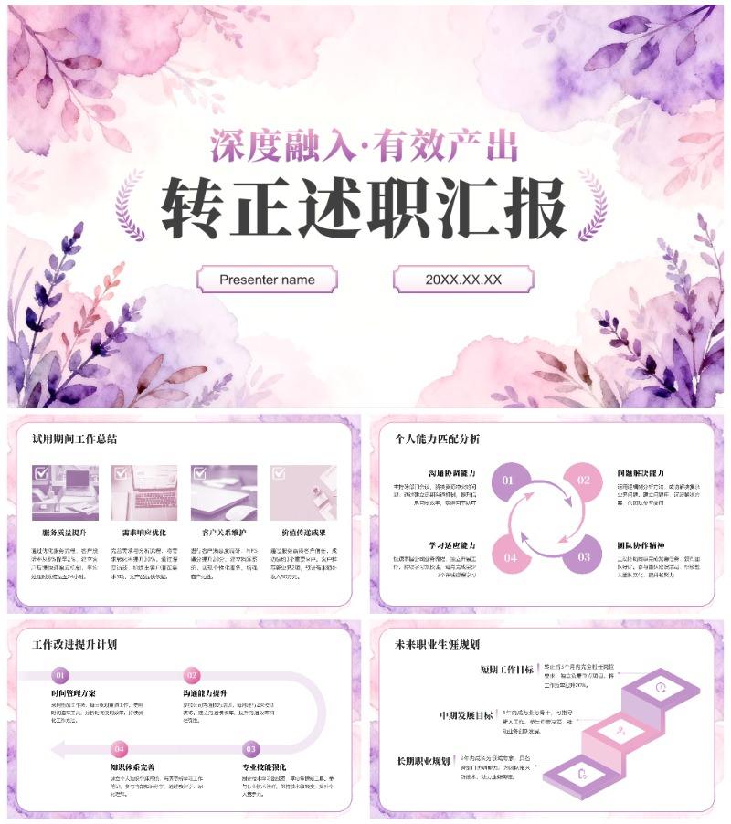 紫粉色花卉小清新风转正述职报告PPT模板