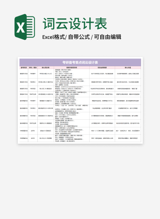粉紫考研备考重点词云设计表
