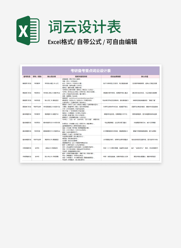 紫色企业产品需求调研词云设计表