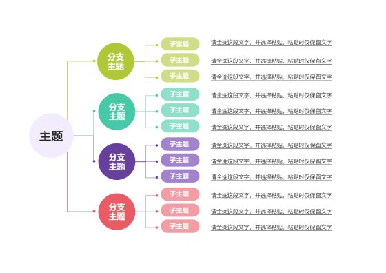思维导图 - 缤纷圆润树状思维导图word模板
