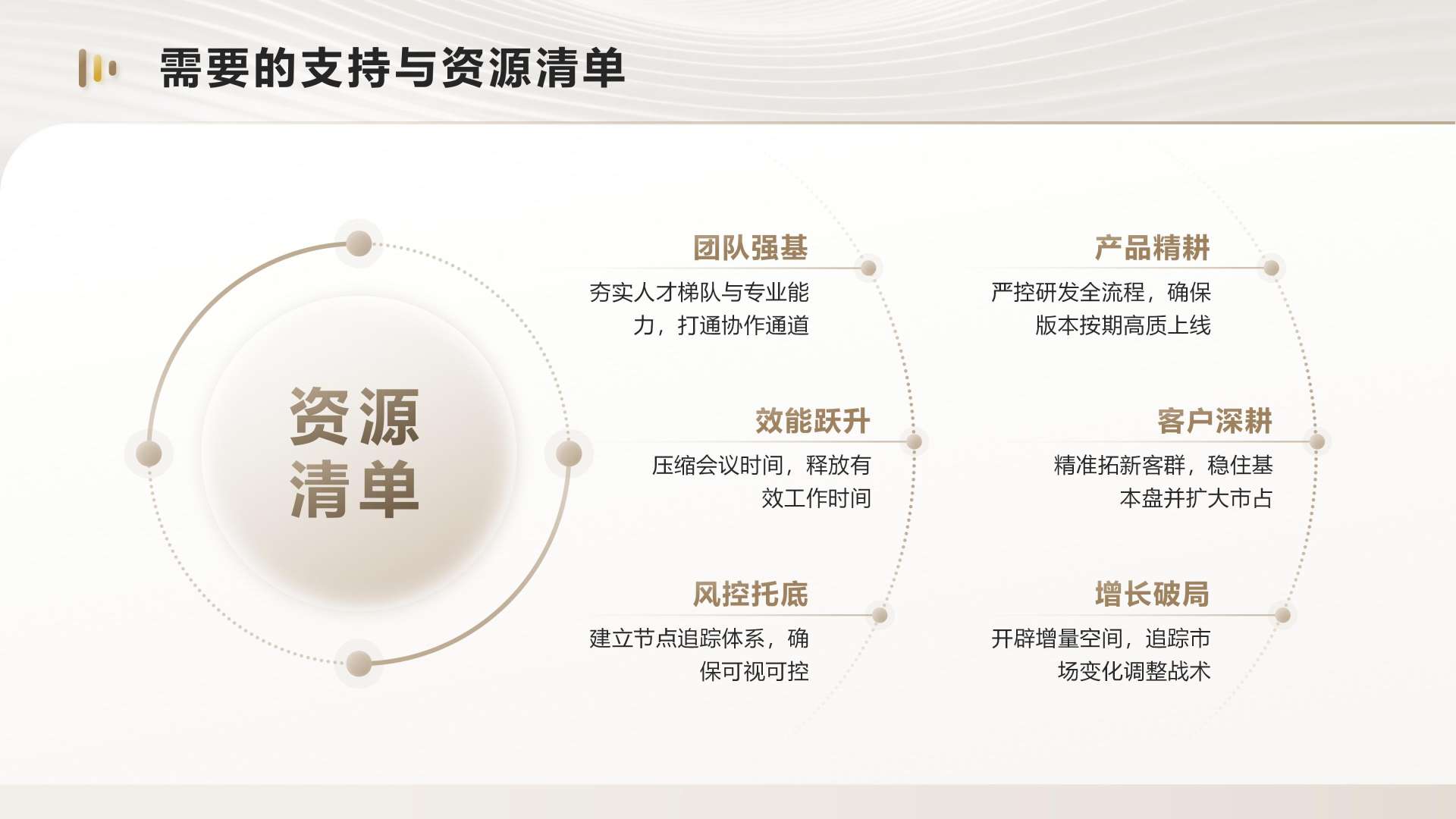 浅棕色商务风下半年工作规划总分PPT单页