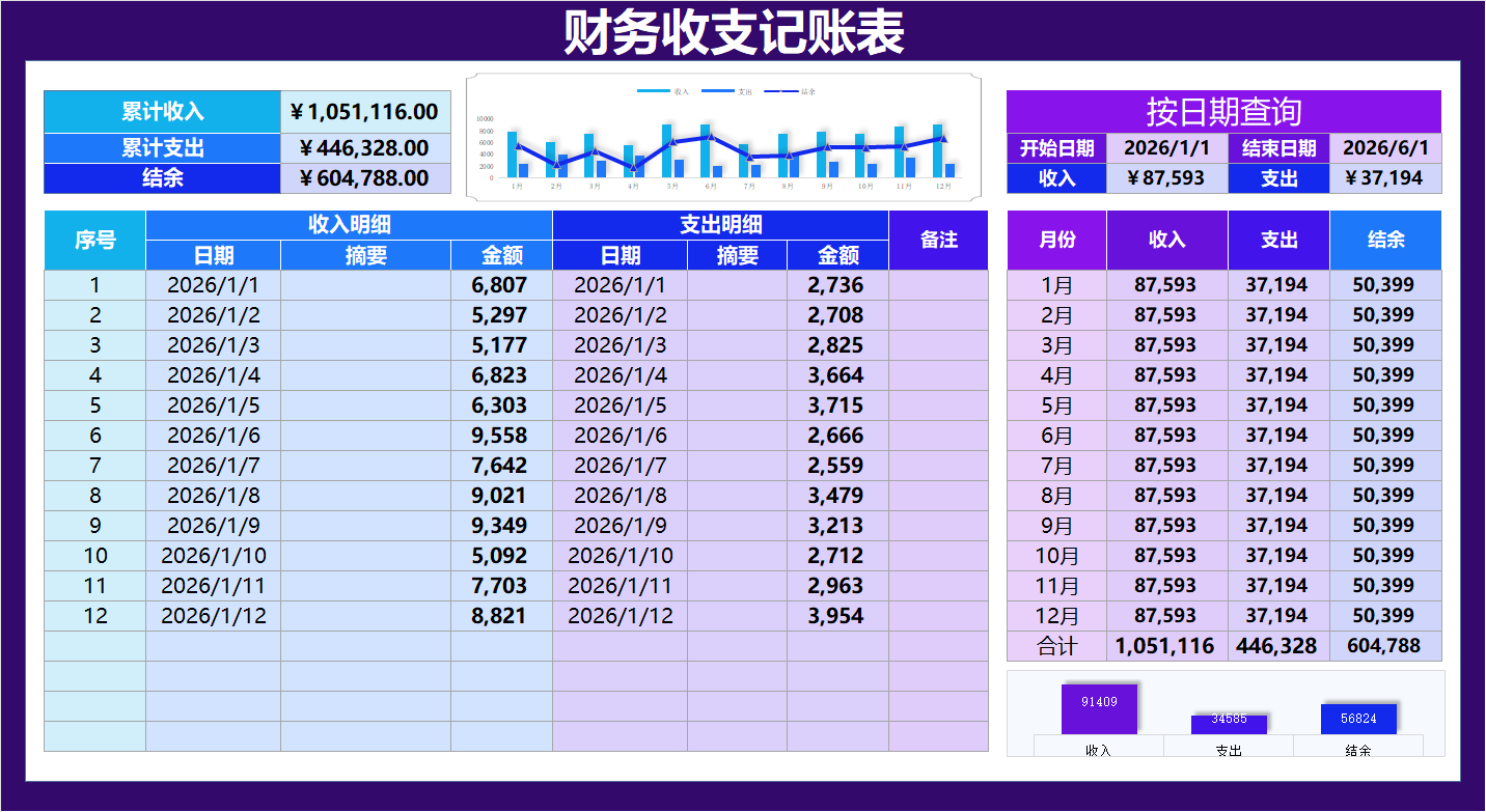 个人财务收支记账表Excel模板