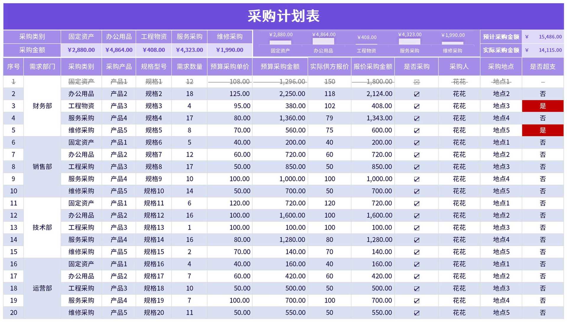 紫色采购计划表Excel模板