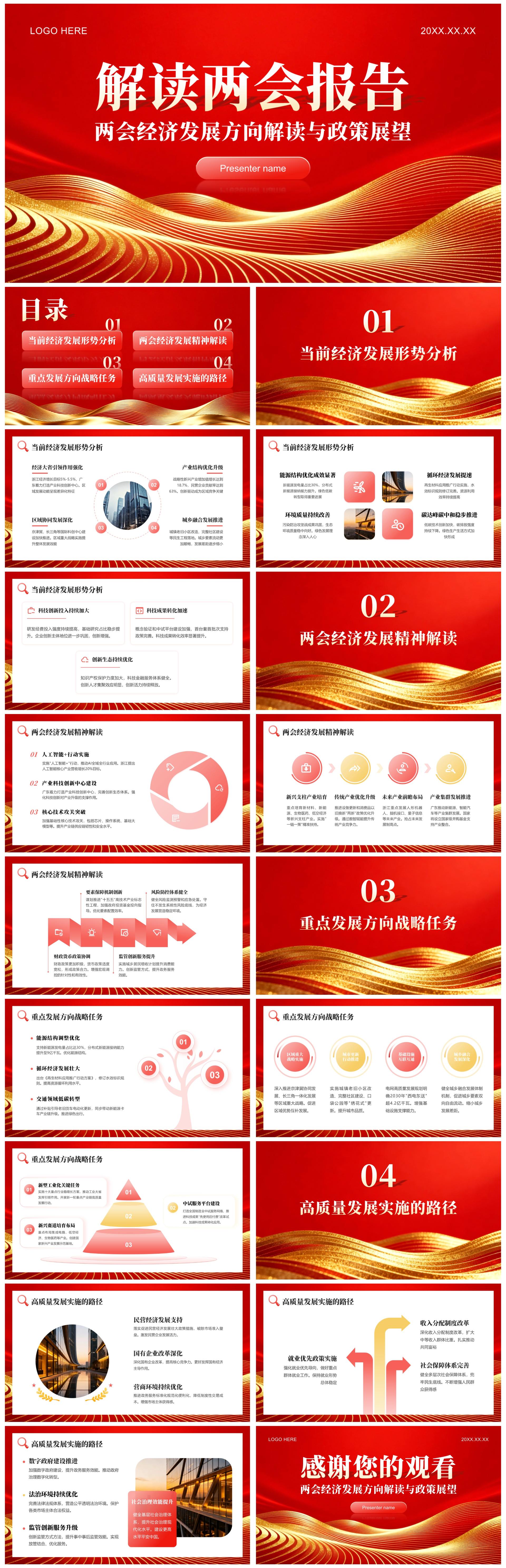 红色党政风两会经济发展专题报告解读PPT模板