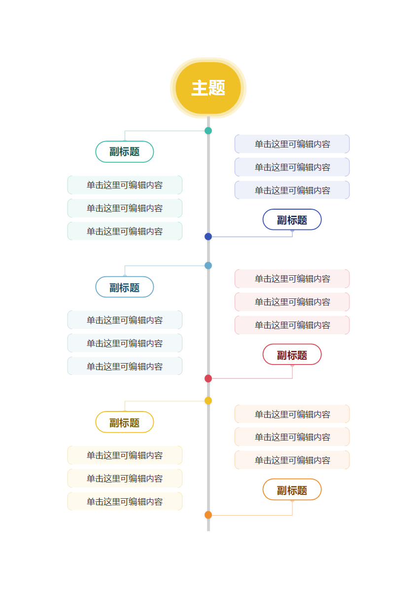 思维导图-竖版简约彩色几何轴线分类