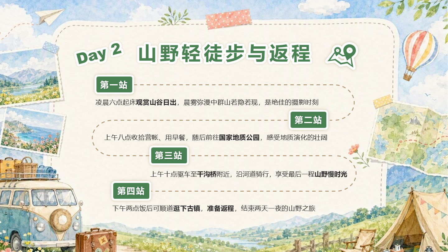 蓝绿色插画风黄金周目的地推荐PPT单页