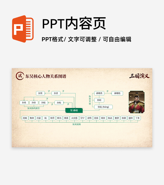 中国风三国演义东吴人物关系思维导图PPT单页