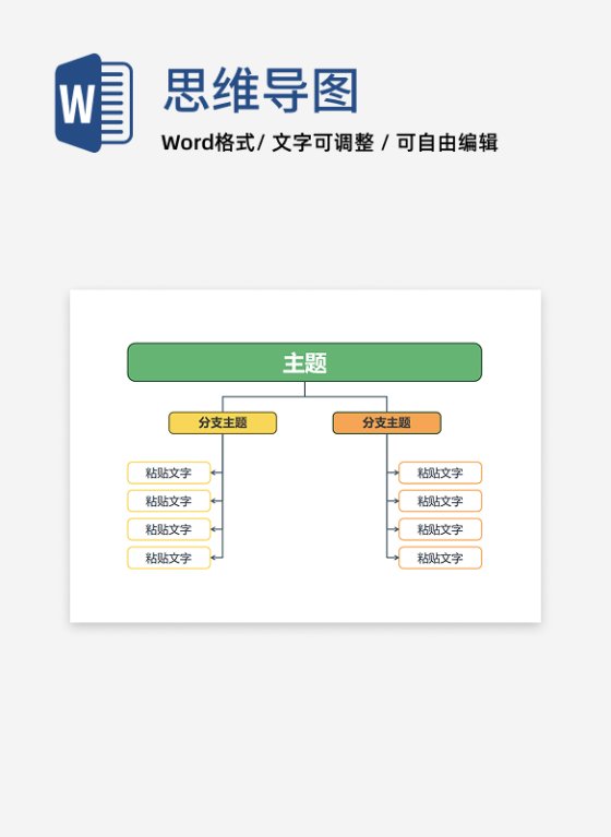 思维导图 - 黄绿橙简约分支思维导图word模板