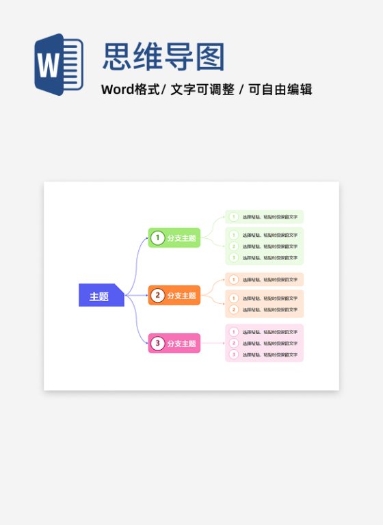 思维导图-彩色简约矩形竖版思维导图word模板