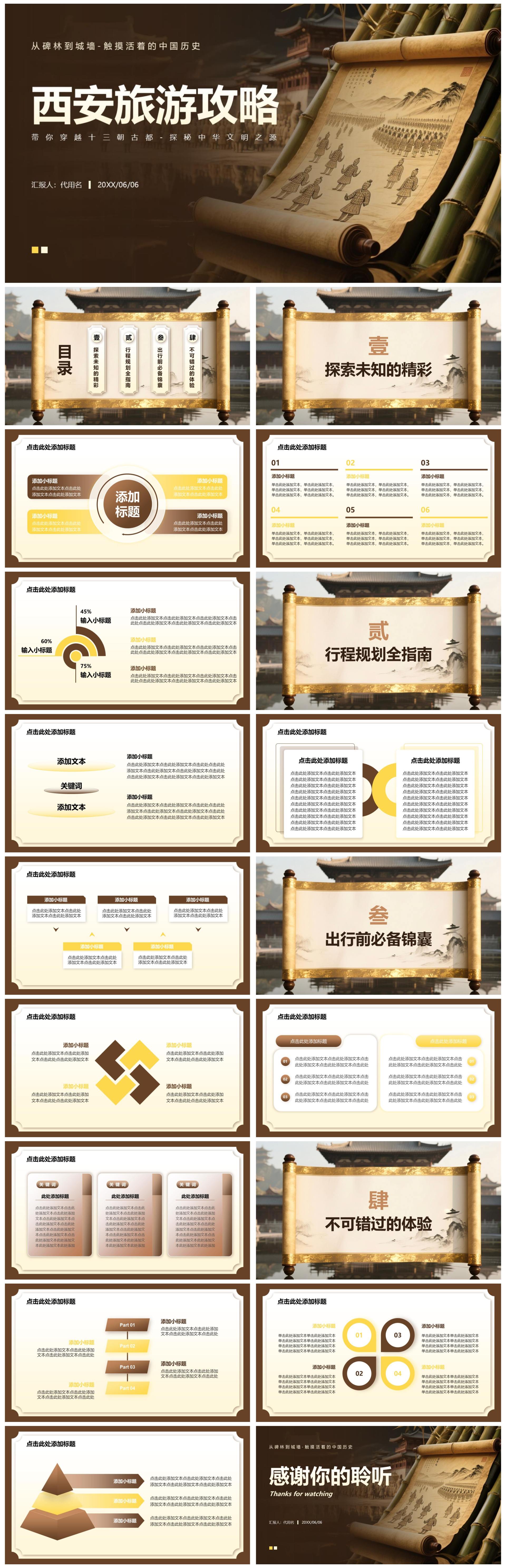 黄色中国风西安旅游攻略PPT模板