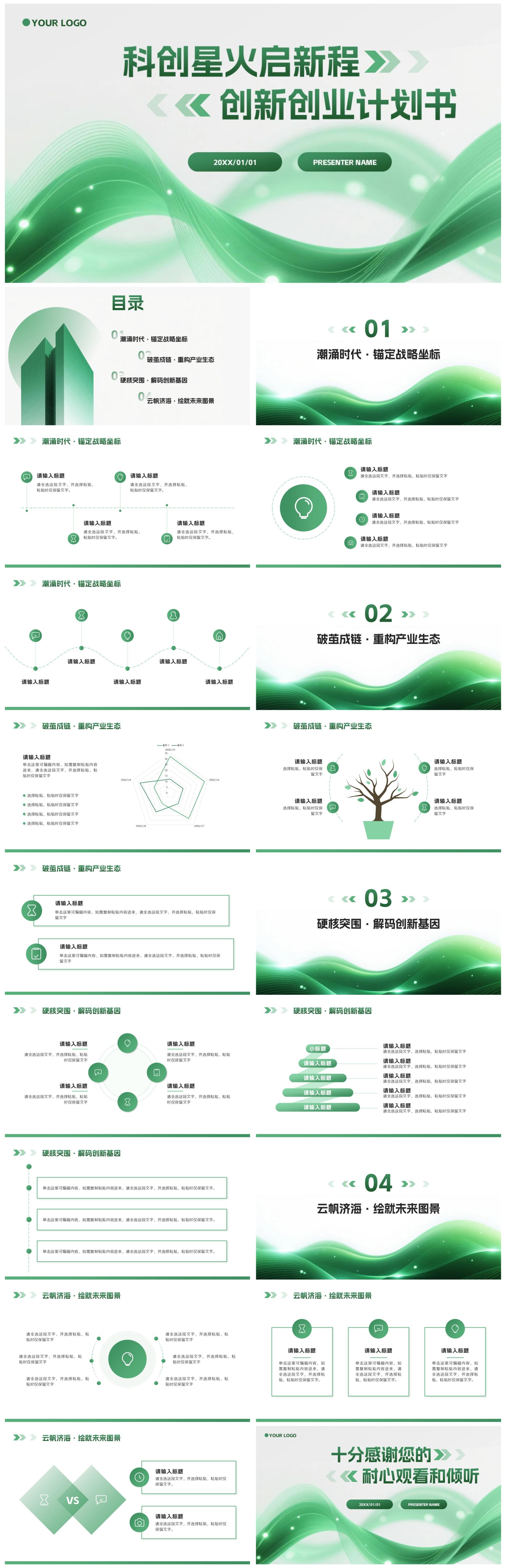 绿色科技风流体创新创业计划书PPT模板