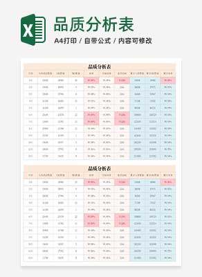品质分析表Excel模板