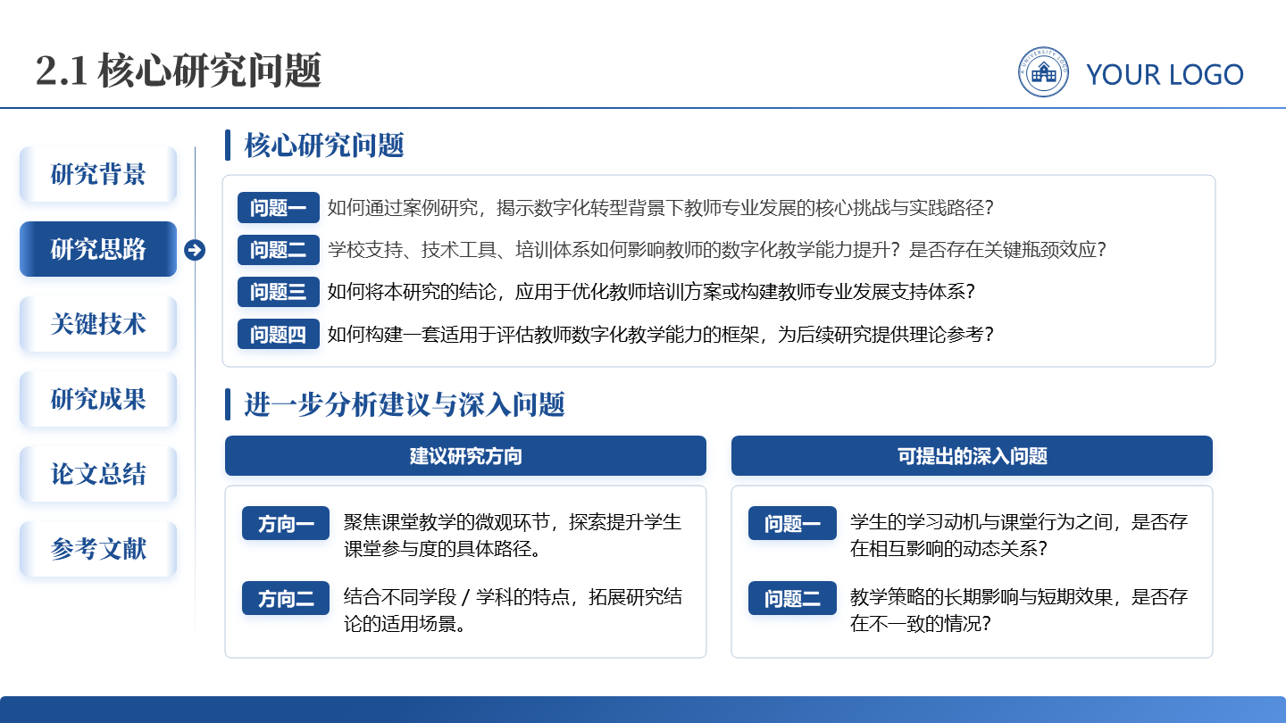 研究问题-学术风通用论文答辩开题报告汇报PPT单页