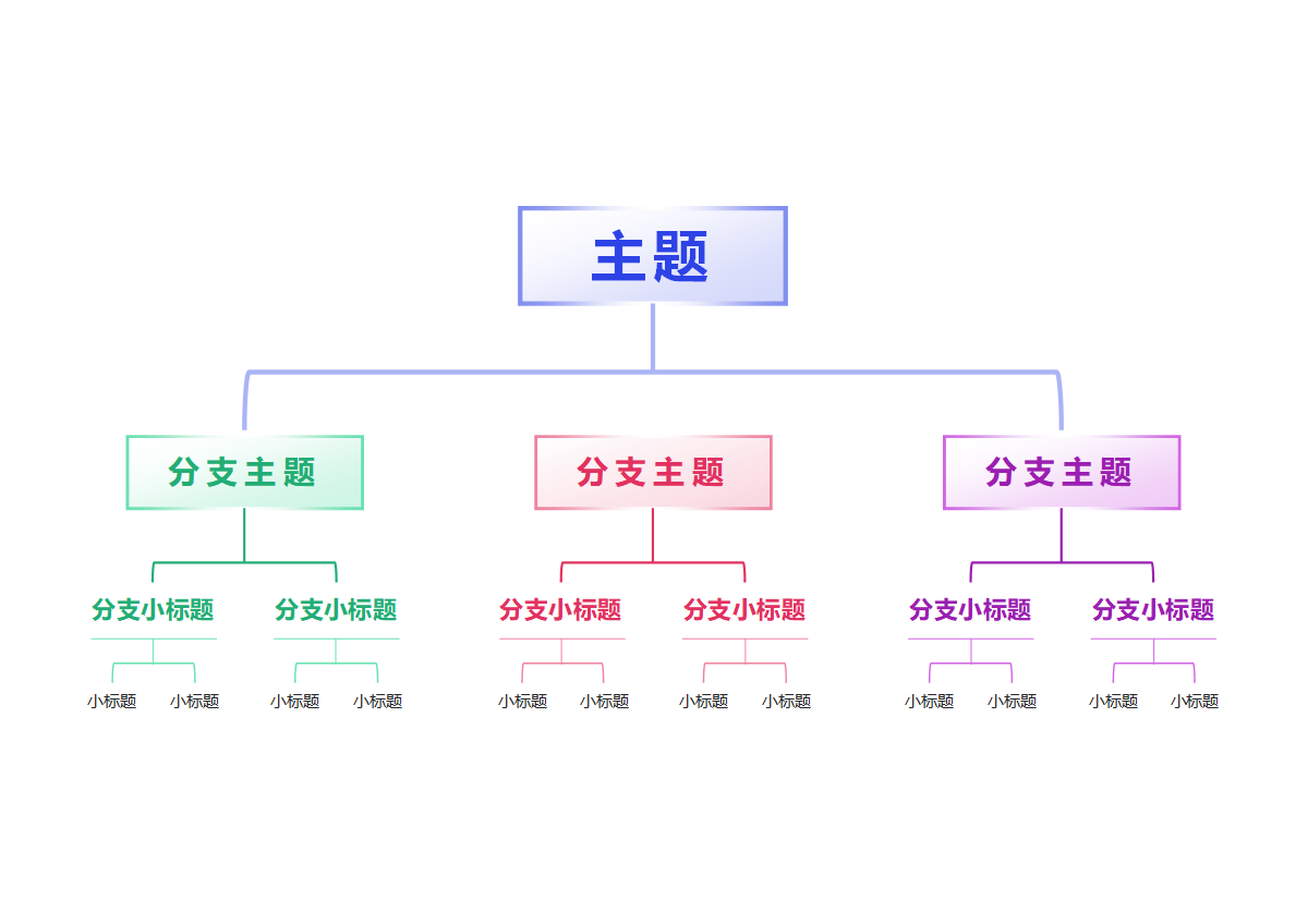 思维导图-蓝紫色几何线性竖版思维导图word模板