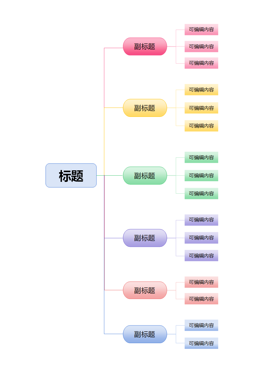 思维导图-彩色简约渐变竖版word模板