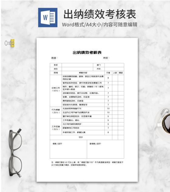 出纳岗位绩效考核表word模板