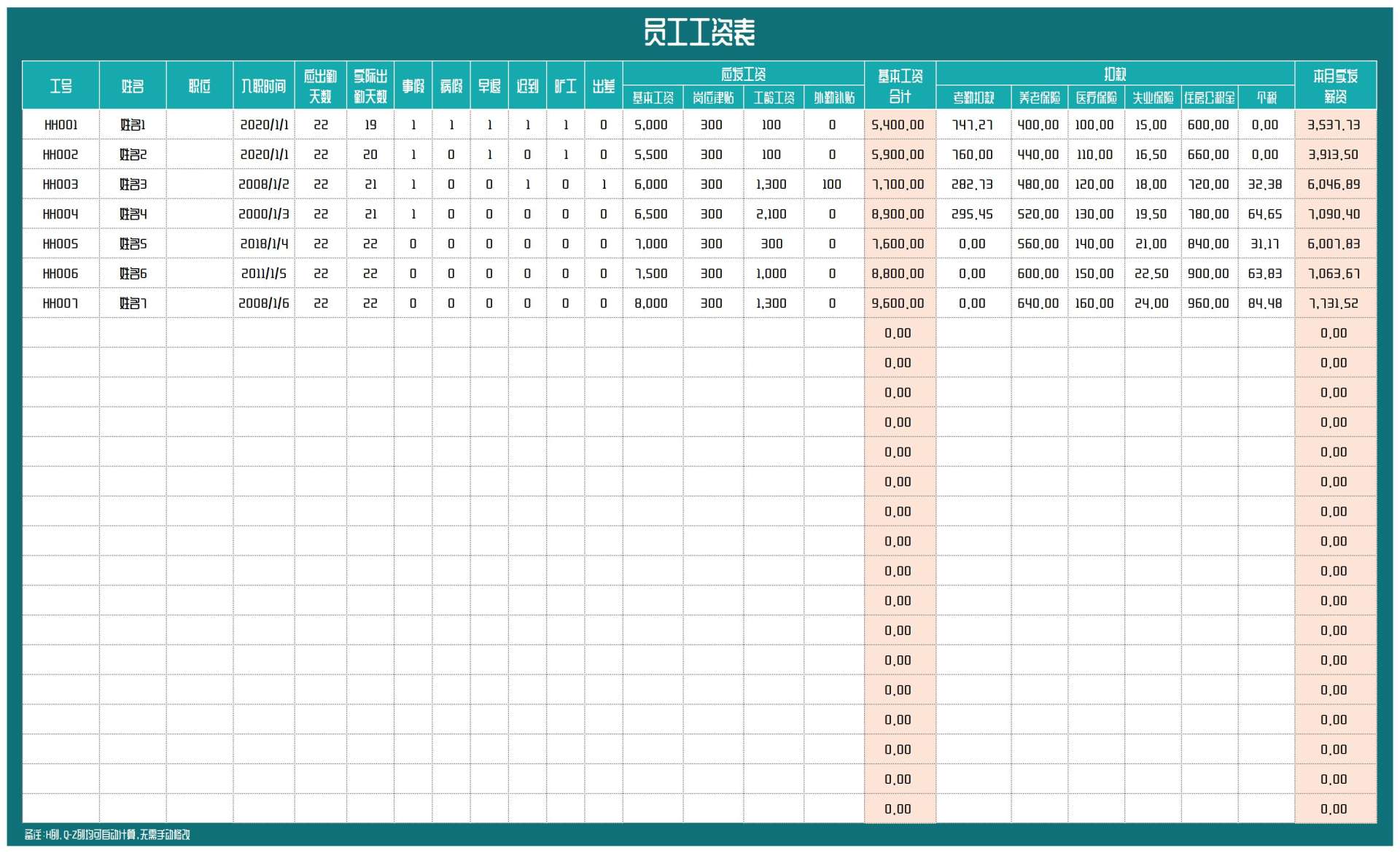 青色员工工资表Excel模板
