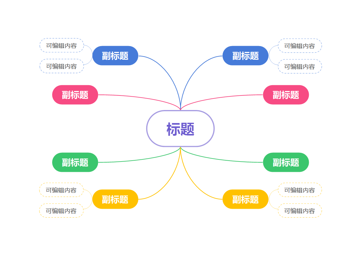 思维导图-彩色通用双向圆形思维导图word模板