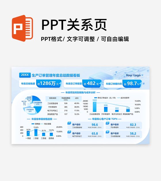 蓝色科技风简约商务数据看板工作汇报PPT单页