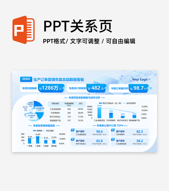 蓝色科技风简约商务数据看板工作汇报PPT单页