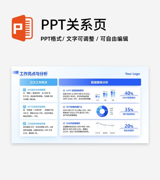 蓝色简约商务电商岗位总结与规划工作总结PPT单页