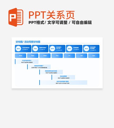 蓝色简约风扁平活动周期甘特图关系页PPT模板