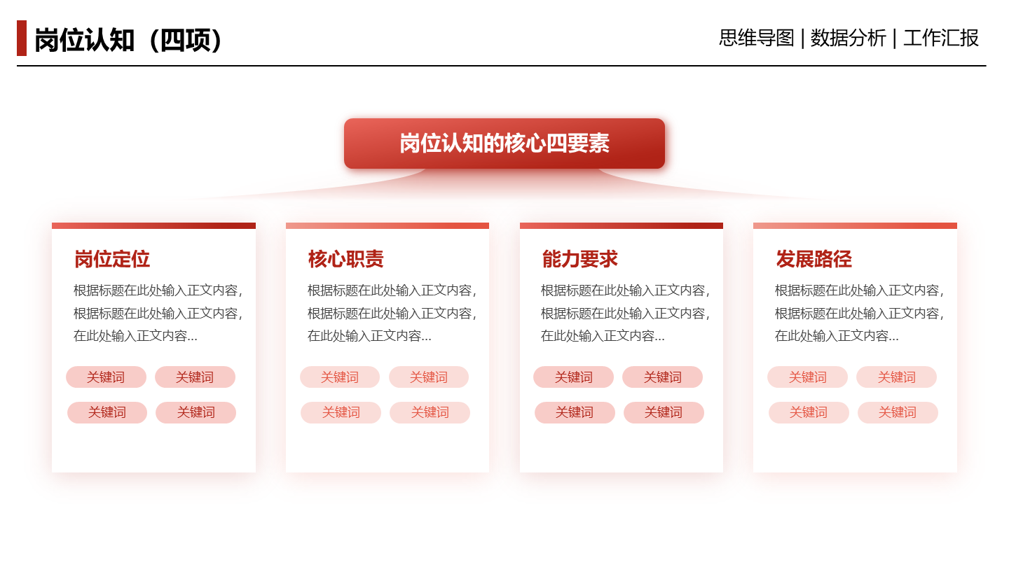 红色简约风商务岗位认知四项关系页PPT模板