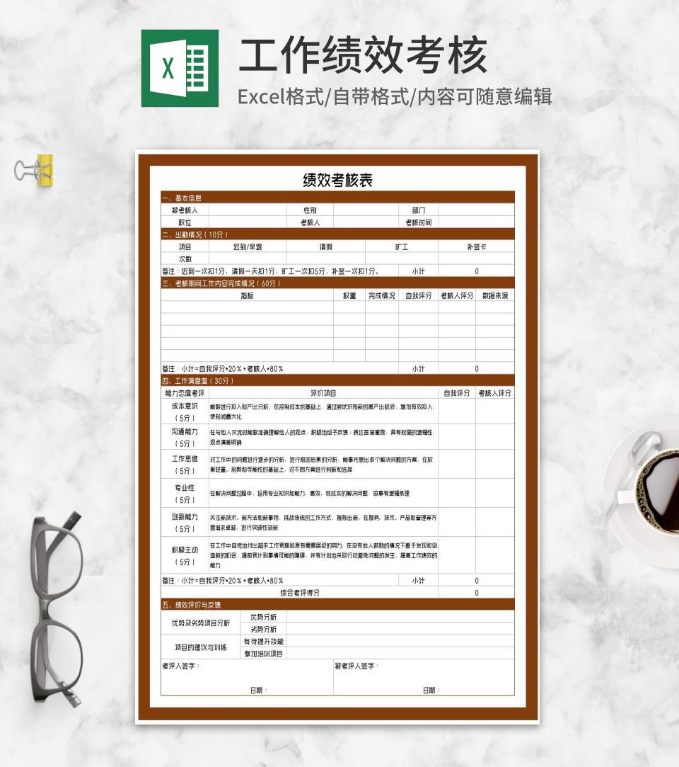 员工工作绩效考核信息表Excel模板
