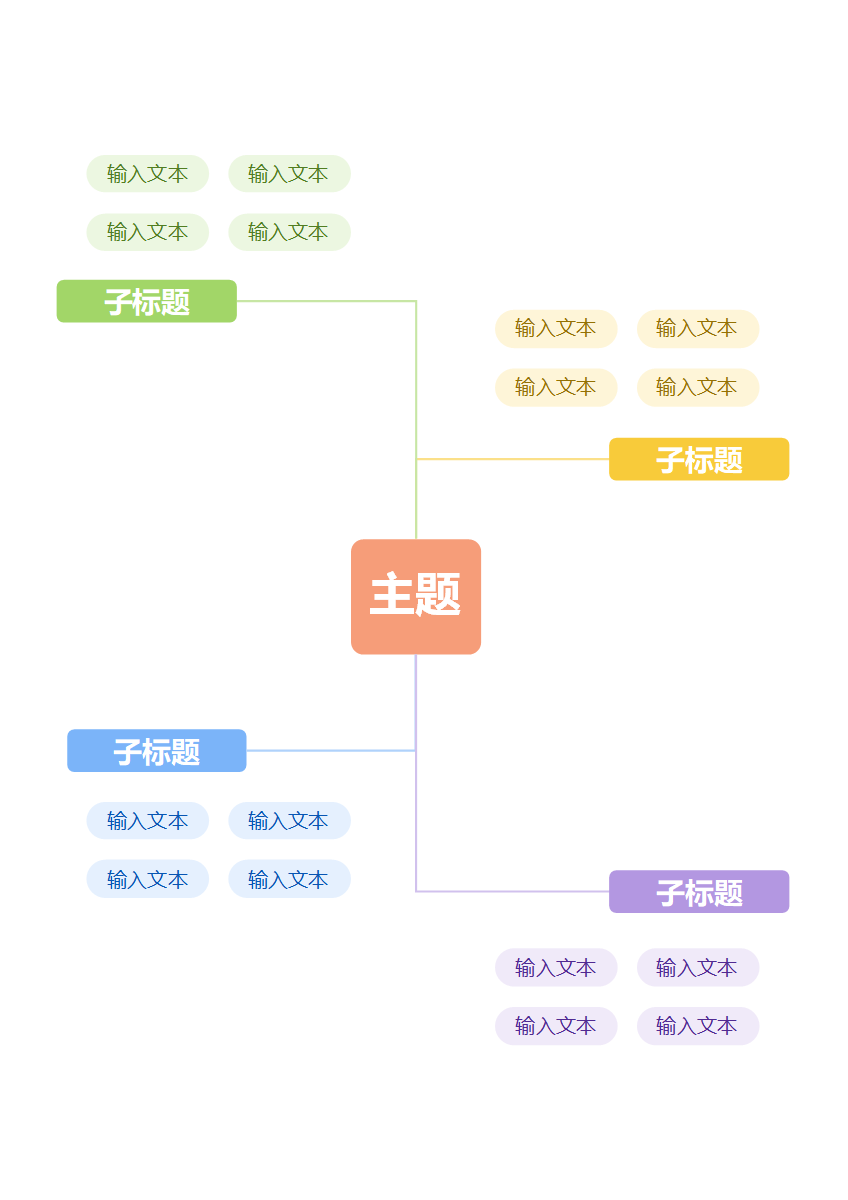 思维导图-彩色方框简约竖版思维导图