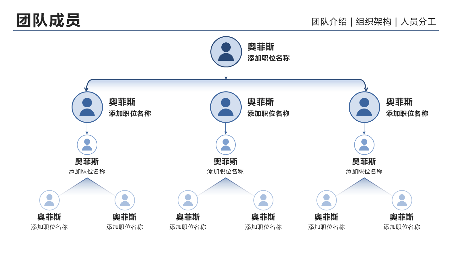 团队成员-蓝色极简团队成员架构图PPT单页