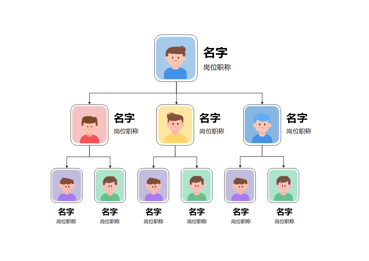 组织架构-彩色人像竖版组织结构图word模板