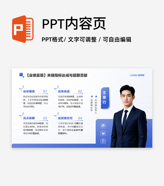 蓝色商务风述职报告人物业绩呈现PPT单页