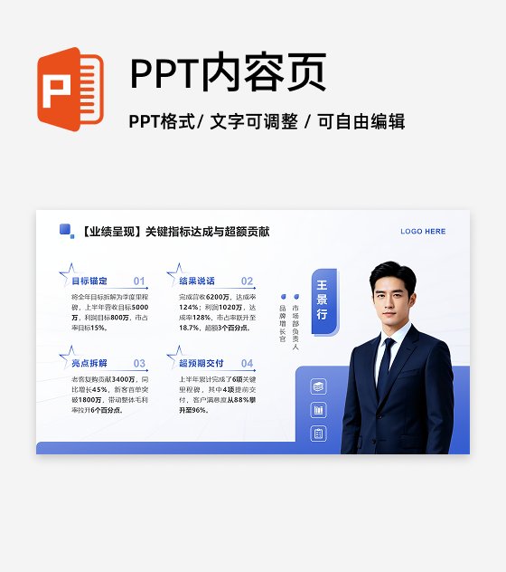 蓝色商务风述职报告人物业绩呈现PPT单页