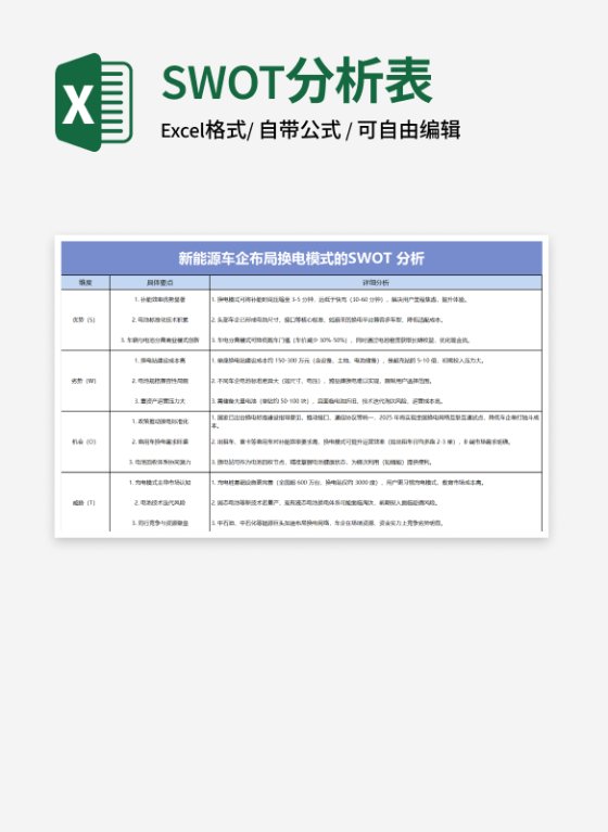 蓝色新能源车企布局换电模式的SWOT 分析