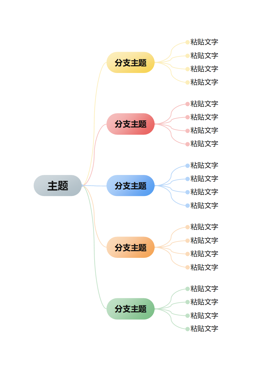 思维导图 - 多彩放射式思维导图word模板