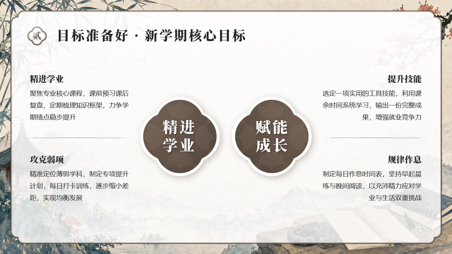 棕色中国风开学第一课总分PPT单页
