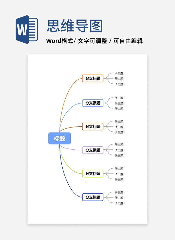 思维导图 - 多彩放射式梳理思维导图word模板