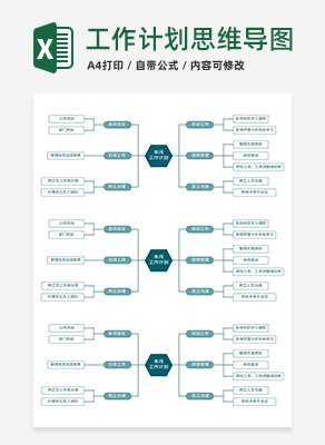 工作计划思维导图excel模板