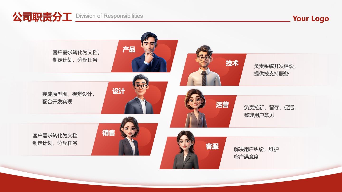 职责分工-红色商务风6项职责分工PPT单页