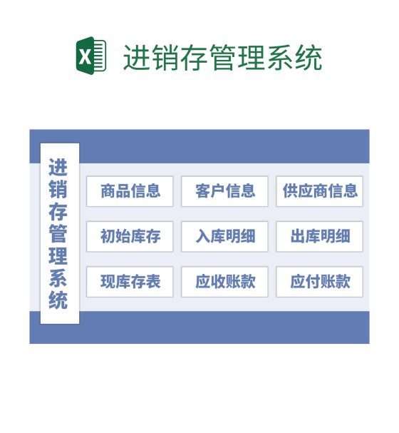进销存管理系统excel模板