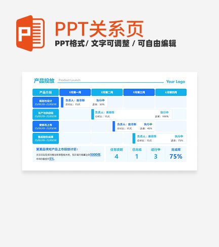 蓝色简约产品上市投放甘特图PPT单页