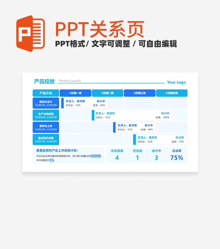 蓝色简约产品上市投放甘特图PPT单页