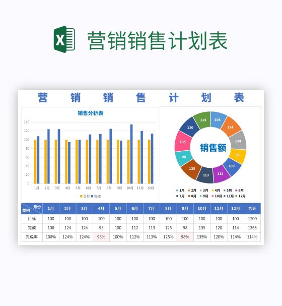 营销销售计划表excel模板