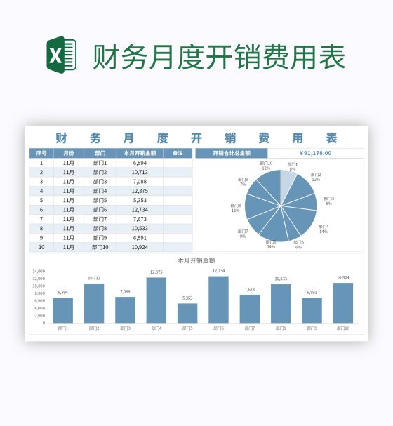 财务月度开销费用表excel模板